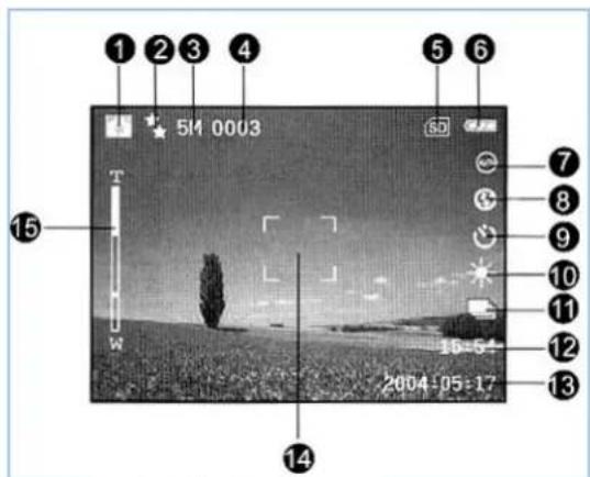 1 2 3 4 5 6 5/1 0003 T W 15 7 8 9 10 11 12 13 14 16:54 2004:05:17