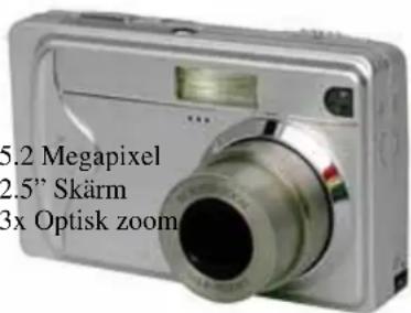 5.2 Megapixel 2.5" Skärm 3x Optisk zoom