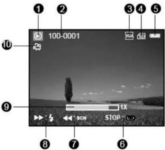 100-0001 1X SCN STOP