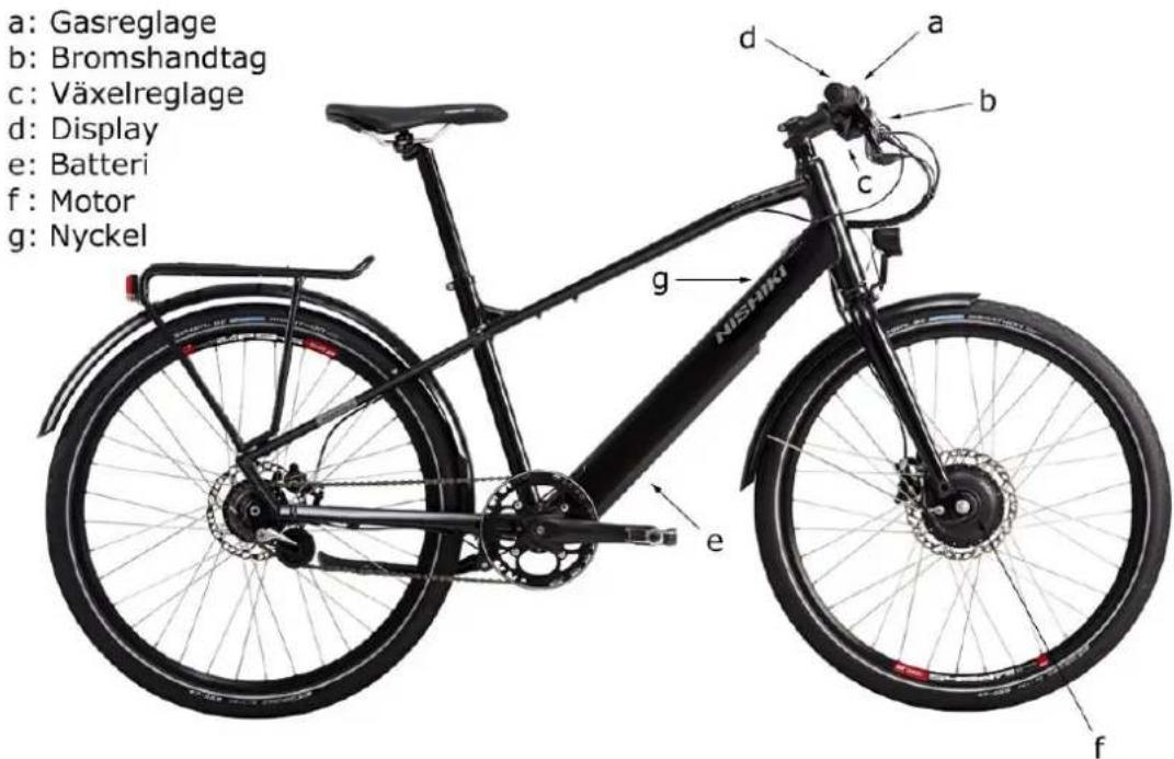 a: Gasreglage b: Bromshandtag c: Växelreglage d: Display e: Batteri f: Motor g: Nyckel