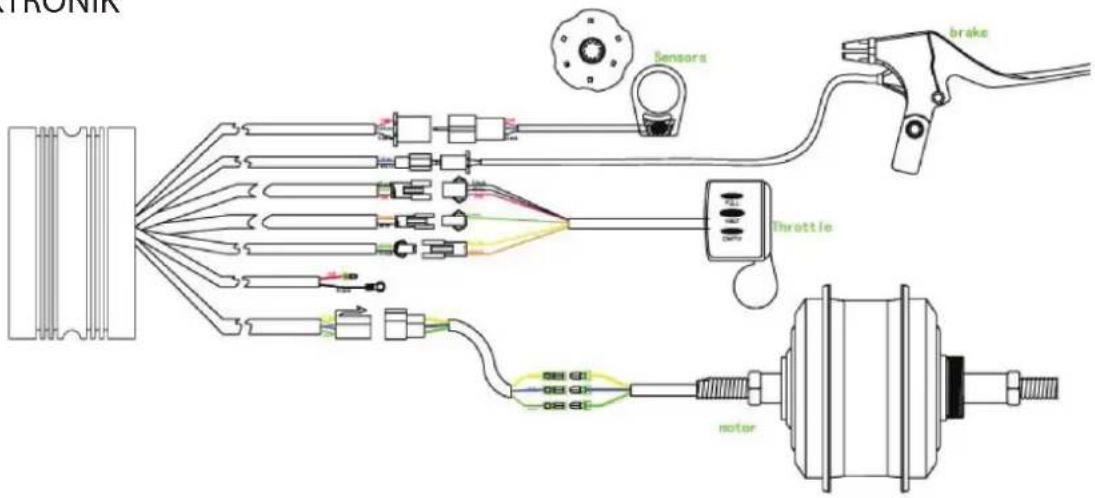 BRONIK Sensors Brake Throttle motor