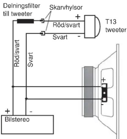 Delningsfilter till tweeter Skarvhylsor Röd/svart T13 tweeter Svart Röd/svart Svart Bilstereo