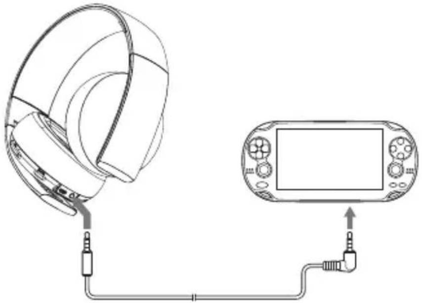 SONY PlayStation CECHYA-0084 - Använda headsetet med en bärbar enhet - 1