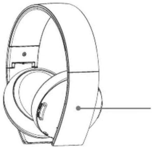 SONY PlayStation CECHYA-0084 - Delnamn och funktioner - 2