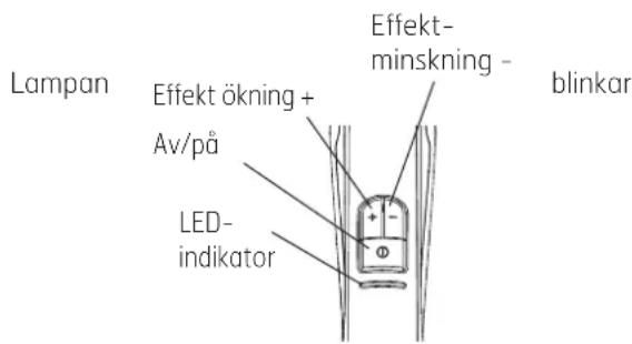 Flexit CVR 4000 - LED - 1
