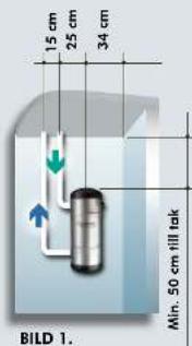 Canvac Q Premium LCD - Säkerhetsinstruktioner - 3