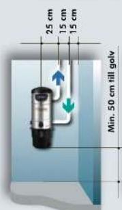 Canvac Q Premium LCD - Säkerhetsinstruktioner - 5