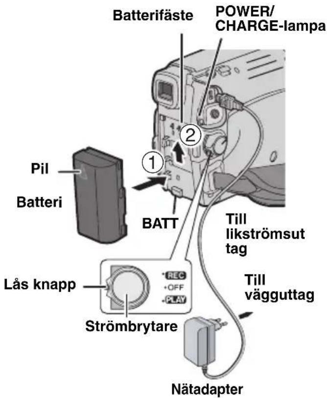 JVC GR-D728E - Laddning av batteriet - 1