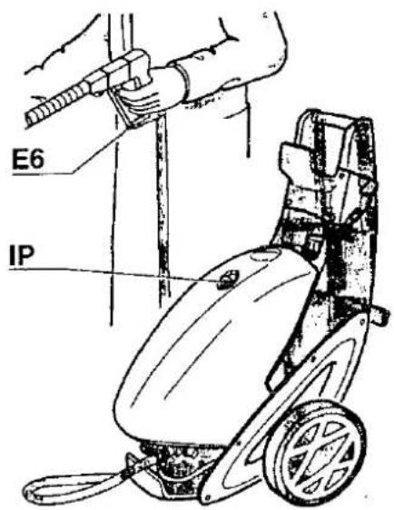 E6 IP