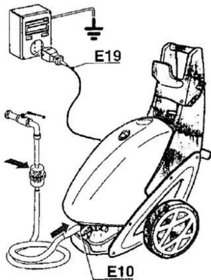 E19 E10