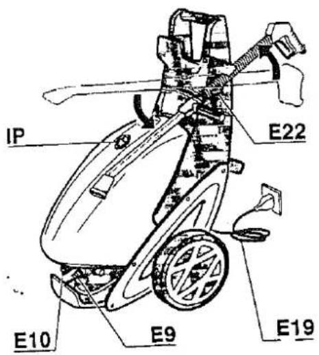 IP E22 E10 E9 E19