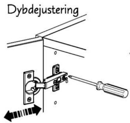 Talgø Basic (100cm) - Justering av hengsler - 1