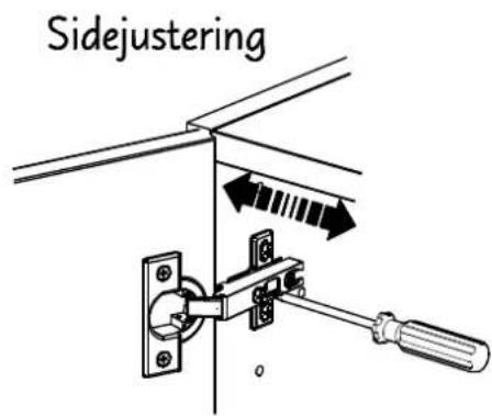 Talgø Basic (100cm) - Justering av hengsler - 3
