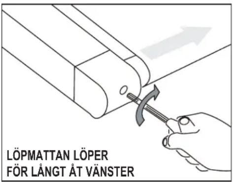 LÖPMATTAN LÖPER FÖR LÅNGT ÅT VÄNSTER