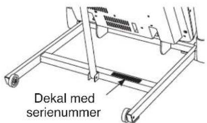 Dekal med serienummer