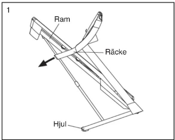 1 Ram Räcke Hjul