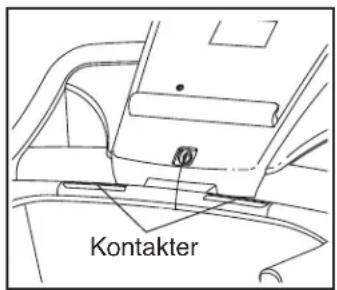 Kontakter