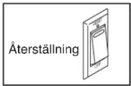 Återställning