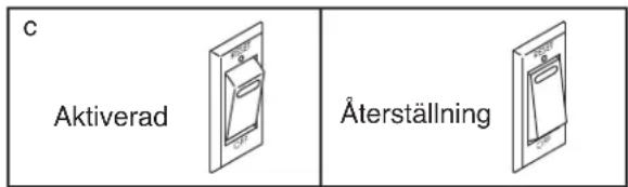 c Aktiverad Äterställning