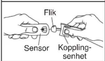 Flik Sensor Koppling- senhet