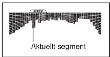 SPEED Aktuellt segment