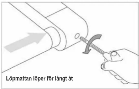 Löpmattan löper för långt åt