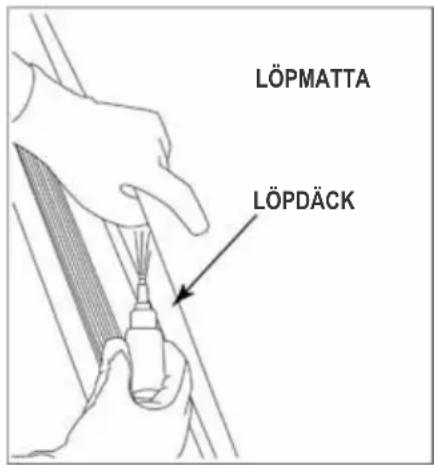 LÖPMATTA LÖPDÄCK