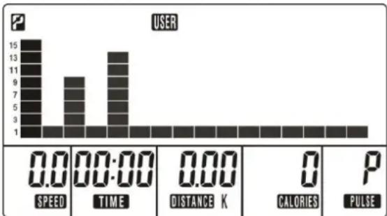 Casall X400 - Användarprogramläge - 1