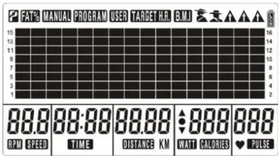 FAT% MANUAL PROGRAM USER TARGET H.R. B.M. 15 13 11 9 7 5 3 1 16 14 12 10 8 6 4 2 88.8 88:88 88.88 ◆ 888 888 RPM SPEED TIME DISTANCE KM WATT CALORIES ♥ PULSE