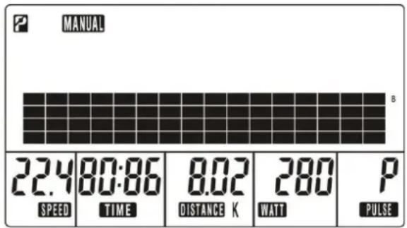 MANUAL 22.4 80:86 8.02 280 P SPEED TIME DISTANCE K WATT PULSE