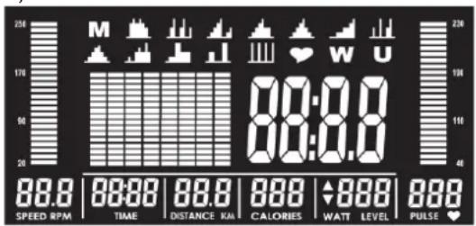 256 M 170 100 90 80 80.8 SPEED RPM TIME 88:00 88.8 DISTANCE KAL 888 CALORIES WATT LEVEL 888 PULSE ♥ 230 194 116 46