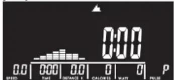0:00 0:00 0.0 | 0:00 | 0.0 | 0 | 0 | P SPEED TIME DISTANCE K CALORIES WATER PULSE