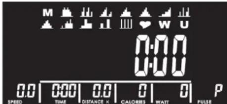 M W U 0.00 0.00 0.0 | 0.00 | 0.0 | 0 | 0 | P SPEED TIME DISTANCE × CALORIES WAIT PULSE