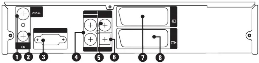 (DVB-C) ① ② ③ ④ ⑤ ⑥ ⑦ ⑧