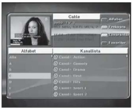 Cable Alfabet Video: TV 4 2 MHz, CMY: MS/4, 2 Color: 7.50 fps Lavorator Favoriter Alfabet Kanatista Alfa A B C D E F Canal: Action Canal: Comedy Canal: Drama Canal: Chat Canal: Bits Canal: Sport 1 Canal: Sport 2