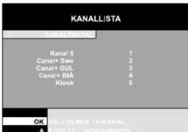 KANALLISTA CANAL DIGITAL Kanal 5 1 Canal+ Swe 2 Canal+ GUL 3 Canal+ BIA 4 Kiosk 5 OK CALI DENNA TV-KANAL A STERTILL HUYSIGNINTS