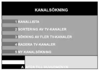 KANALSÖKNING 1 KANALLISTA 2 SORTERING AV TV-KANALER 3 SÖKNING AV FLER TV-KANALER 4 RADERA TV-KANALER 5 NY KANALSÖKNING A ATER TILL HIVUDMENYN