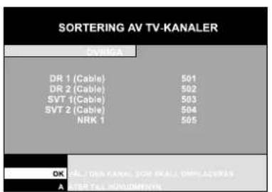 SORTERING AV TV-KANALER DR1A DR 1 (Cable) 501 DR 2 (Cable) 502 SVT 1 (Cable) 503 SVT 2 (Cable) 504 NRK 1 505 OK: COLDEN KANAL, SOD EKAJ OMILACVRAS A: BPER ZAY KONORANTIN