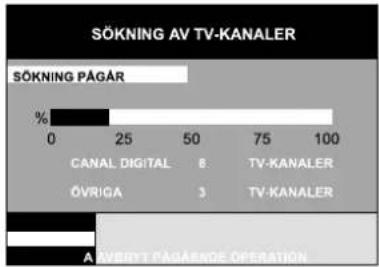 Macab DW450 - KANALSÖKNING - 2