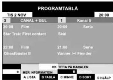 PROGRAMTABLÅ TIS 2 NOV 3 CANAL + GUL 1 Kanal 5 20:00 Film 20:00 Serie Star Trek: First contact Skål 23:00 Film 21:00 Serie Ghostbuster II Vanner >> Fiender OK TITTA PÅ KANALEN + MER INFORMATION B SORIÑO A LISTA B TABLÅ C MINNE D SORT E HJÄLP