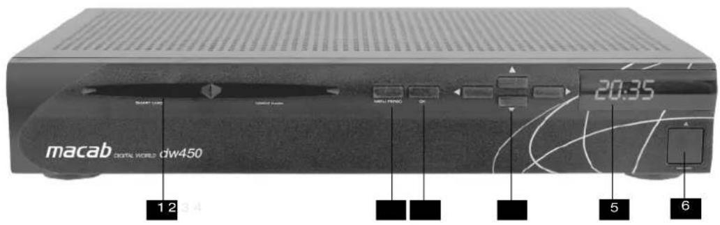 macab DIGITAL WORLD 4W450 12 20:35 5 6