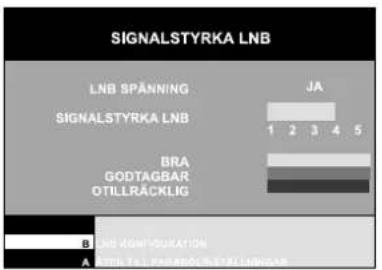 SIGNALSTYRKA LNB LNB SPÄNNING JA SIGNALSTYRKA LNB 1 2 3 4 5 BRA GODTAGBAR OTILLRÄCKLIG B LNB KONI VOUKATION A AÖRELLA FELI PAKARÖLNEK TERR LNRIGAR