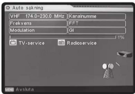 Auto sökning VHF 174.0~230.0 MHz Kanalnumme Frekvens FFT Modulation GI TV-service Radioservice MENU Avsluta