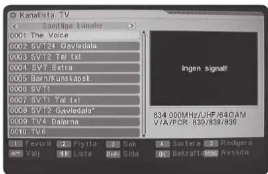 Kanalista TV Samtiga kanaler 0001 The Voice 0002 SVT24 Gavledala 0003 SVT2 Tal txt 0004 SVT Extra 0005 Barn/Kunskapsk. 0006 SVT1 0007 SVT1 Tal txt 0008 SVT2 Gavledala* 0009 TV4 Dalarna 0010 TV6 Ingen signal! 634.000MHz/UHF/64QAM V/A/PCR 839/838/839 1 F favorit 2 Flytta 3 Sok 4 Sortera 5 Redigera Vaij 4 Lista Pop Sida OK Bekraft-Vin Avsuta