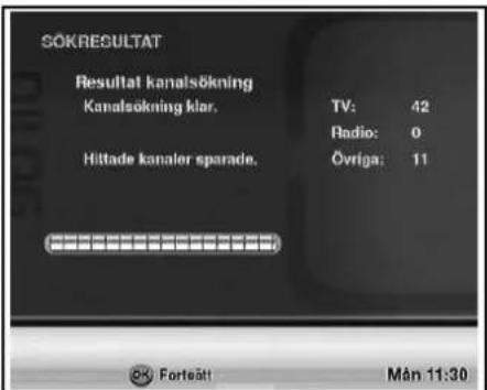 SÖKRESULTAT Resultat kanalsökning Kanalsökning klar. TV: 42 Radio: 0 Hittade kanaler sparade. Övriga: 11