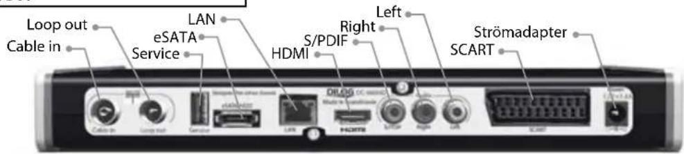 Dilog DC-660 - HemmaBio / stereosystem - 2