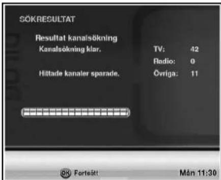 SÖKRESULTAT Resultat kanalsökning Kanalsökning klar. TV: 42 Radio: 0 Hittade kanaler sparade. Övriga: 11