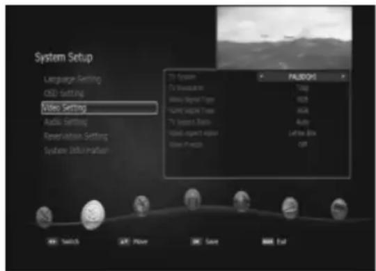 System Setup Language Setting CBD Setting Video Setting Audio Setting Reservation Setting System Information TV System TV Inefficient Video Signal Image Tape Video Time TV Object Data USB Object Image Show Project PAUDOHS Temp 0.25 0.64 Auto Latex Box OP Switch Play Save Eval