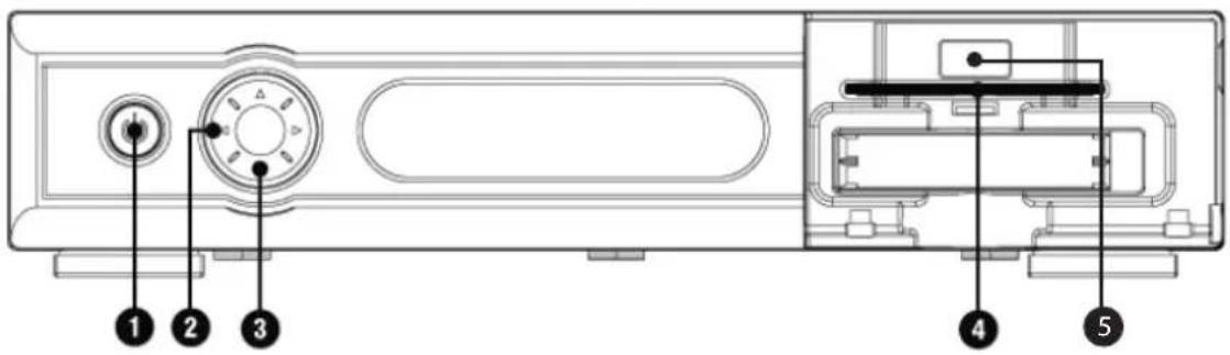 Dilog DC-260 - Frontpanel - 1
