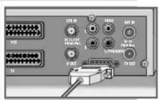 GRUNDIG DSR 6452 HD/CD - Ansluta av digital flerkanalsförstärkare - 2